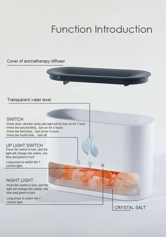 Crystal humidifierr desk personal ultrasonic oil aroma diffuser 4colors LED flame USB portable