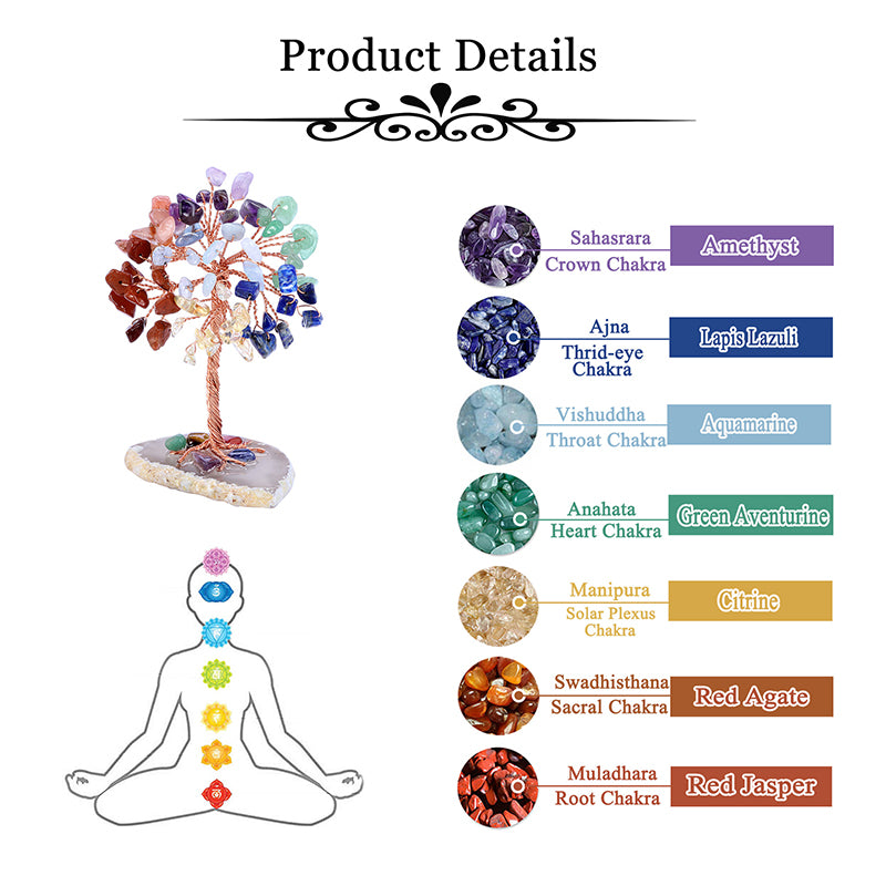 Auction specific link